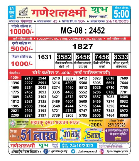 maharashtra ganeshlaxmi shubh weekly draw|Maharashtra Ganeshlaxmi Shubh Weekly Lottery 5 PM Result .